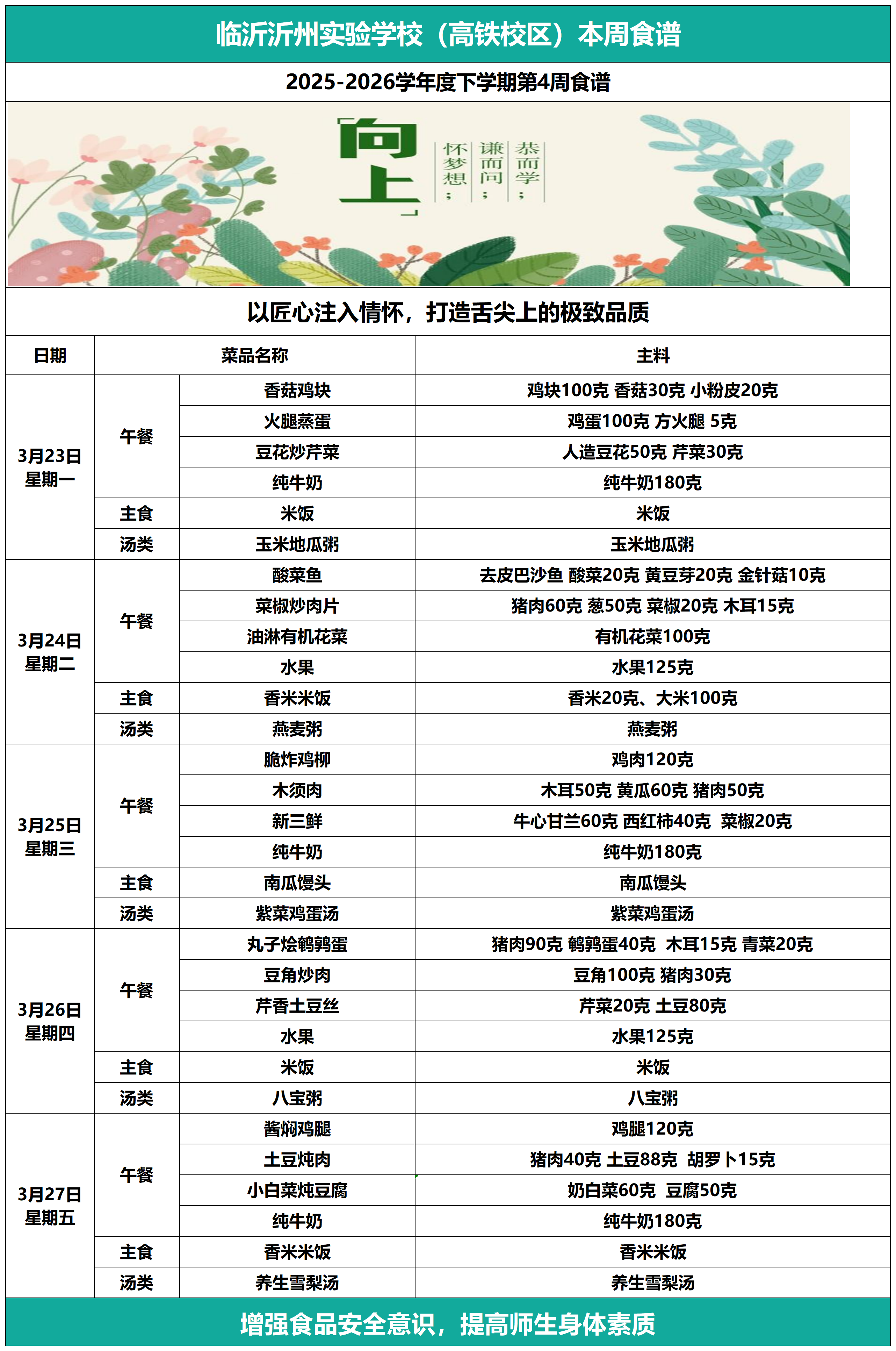 沂州实验高铁校区2025-2026年度下学期第4周带量食谱_沂州实验高铁校区2025-2026年度下学期第4周带量食谱.png