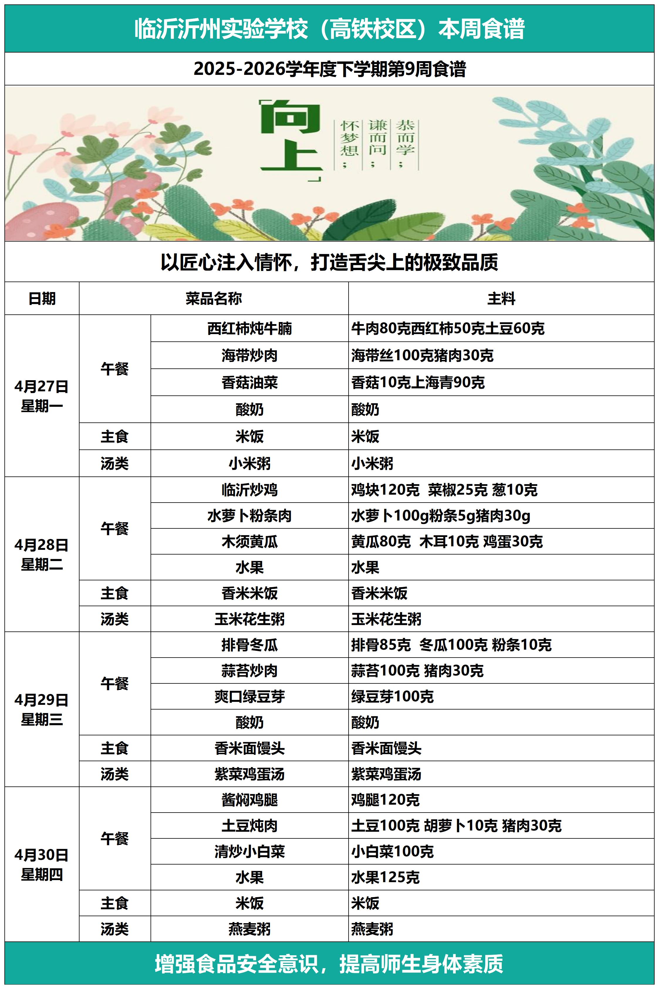 沂州实验高铁校区2025-2026年度下学期第9周带量食谱(1)_沂州实验高铁校区2025-2026年度下学期第9周带量食谱.jpg